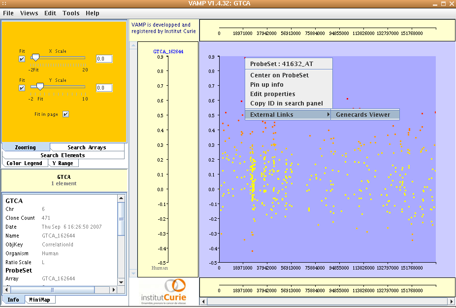 Image GTCA-E2F3